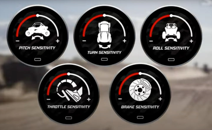 SDI E-CLIK for Polaris Turbo R/Pro R